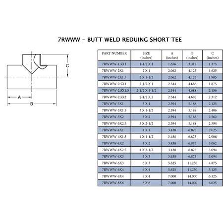 Steel & Obrien 3" x 1" Butt Weld Reducing Short Tee - 304SS Polished 7RWWW-3X1-7-304